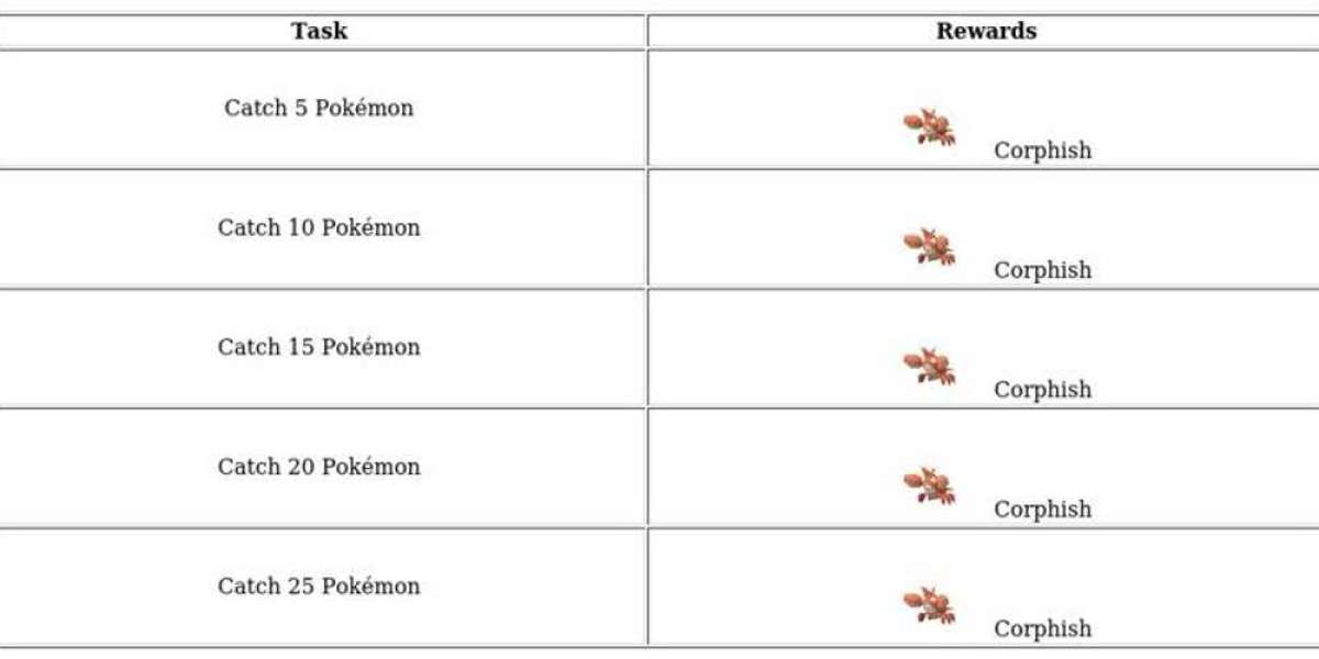 Pokémon GO Pinch Perfect Event: Klawf Debuts, Shiny Dhelmise