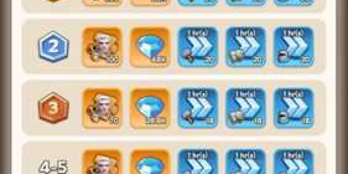 Hall of Governors Event Guide – Rewards & Tips