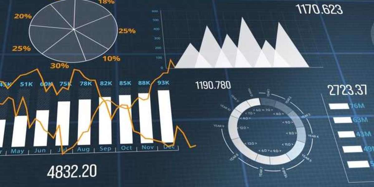 [ Latest Report ] Virtual Humans Market Analysis of Competitors Data And Key Growth Factors By 2032