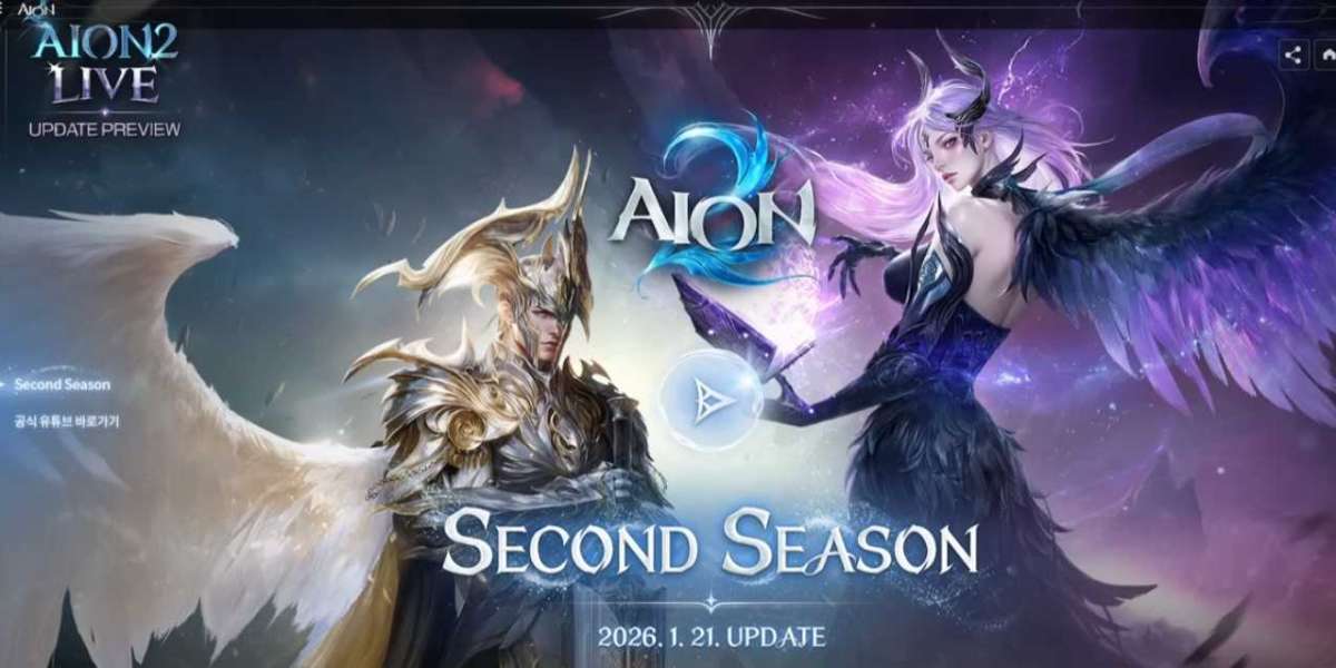 Is the Division Ring Worth Using? A Practical Aion 2 Breakdown