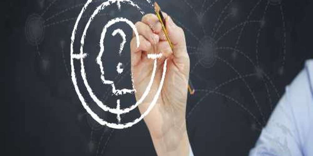 Global Citrus Flavors Market Forecast, Size, Strategies, Key Manufacturers, Trends and SWOT Analysis 2025-2034