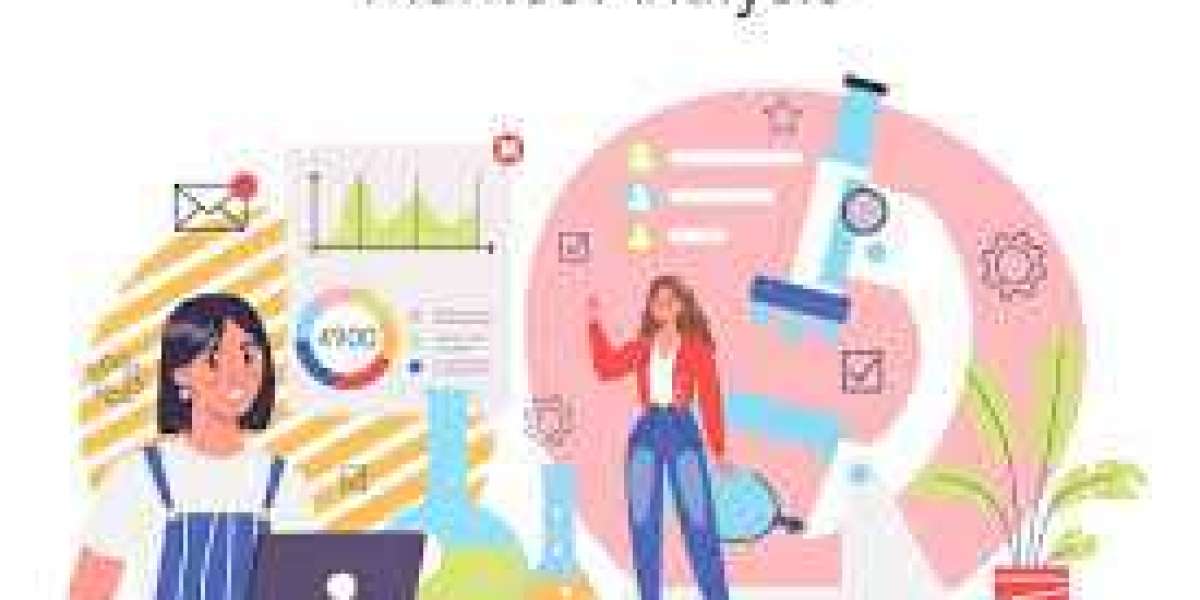 Global Thermoformed Skin Packaging Market Size, Share, Industry Analysis, Growth, Trends Development And Forecast to 202