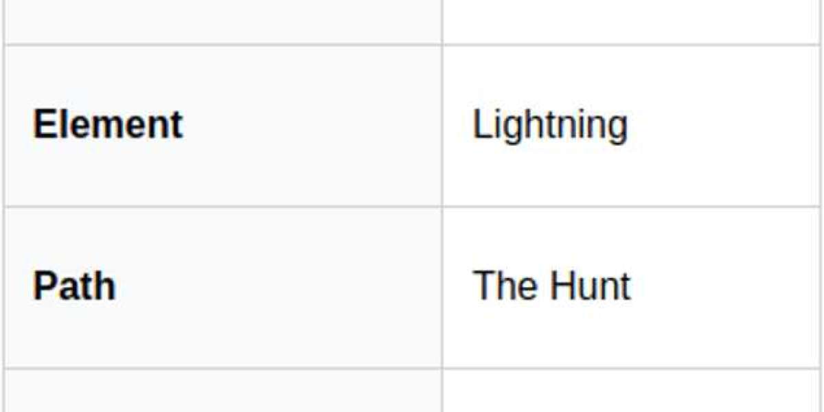 Honkai: Star Rail 4.1 Update - Planarcadia Arrives