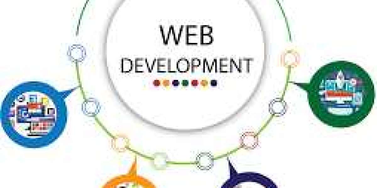 How Jewelry Store Website Development Can Help Boost Your Jewelry Business