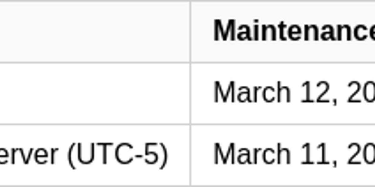 Arknights Endfield: Version 1.1 Update Details