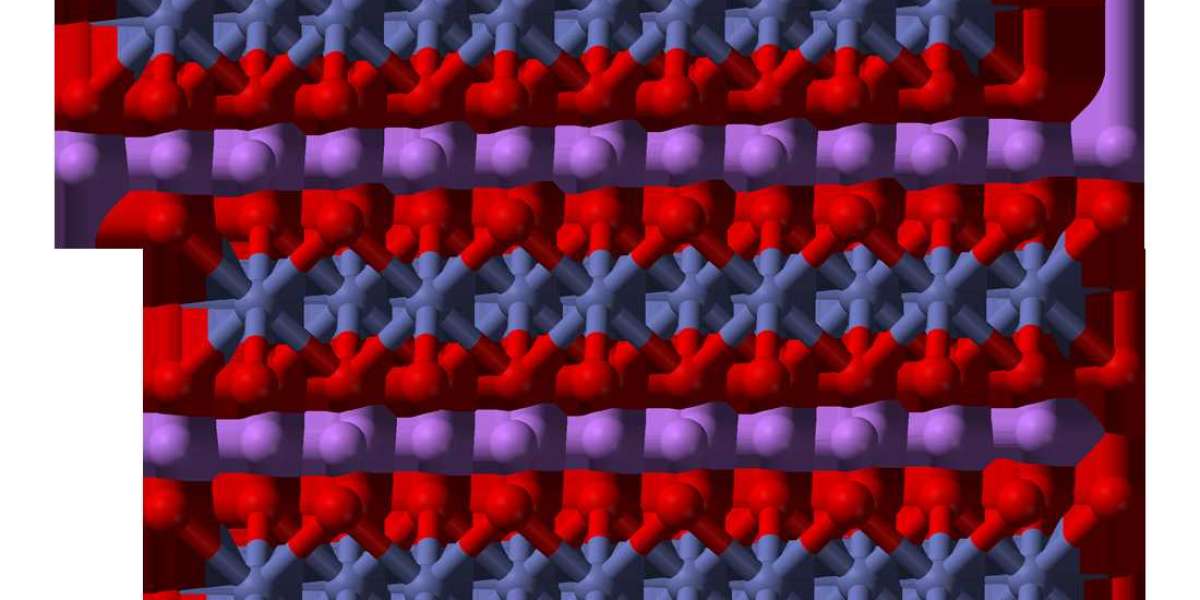 Lithium Cobalt Oxide Market Growth Accelerates with Rising Demand for Lithium-Ion Batteries Worldwide