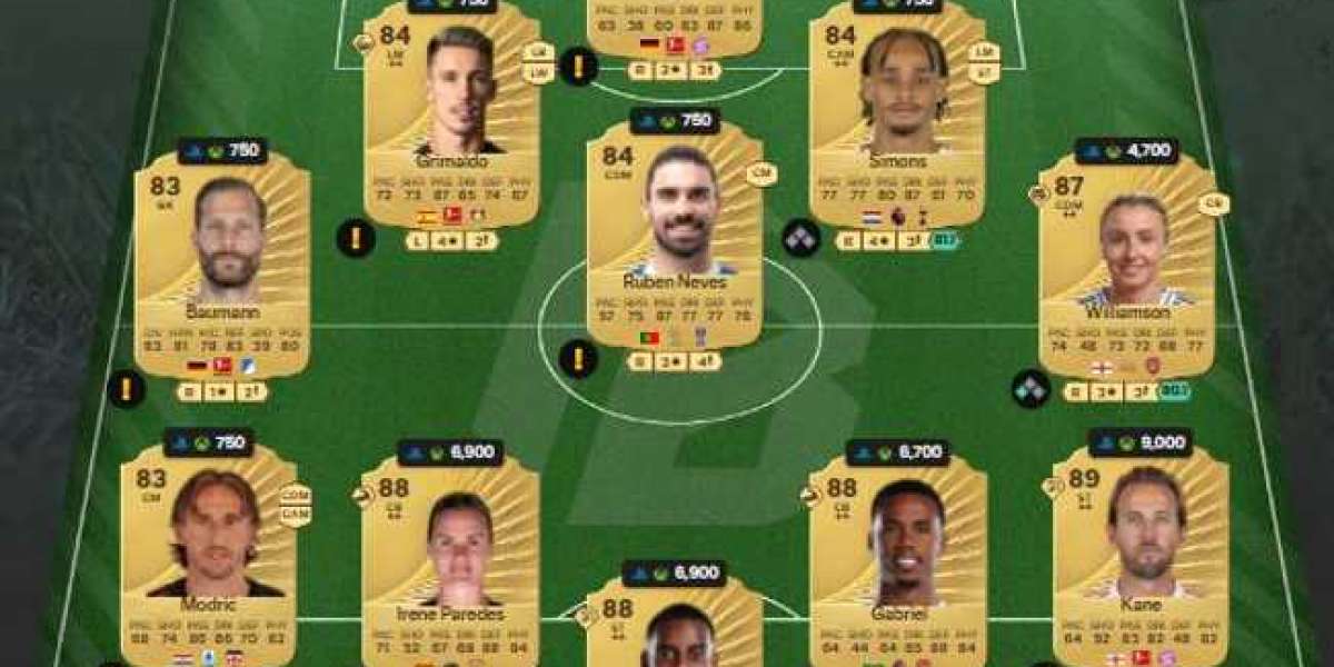 Icône FUT Van Persie – Guide et DCE sur FC 26