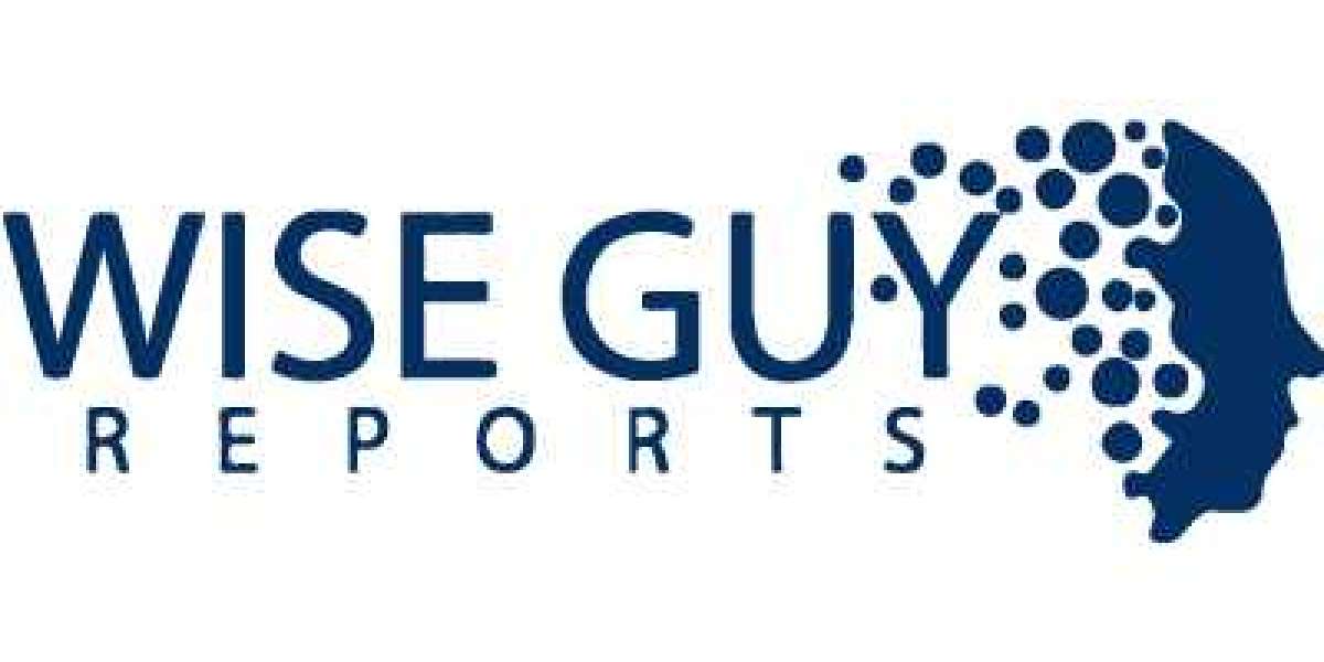 Centrifugal Blower Market Share Competitive Landscape Key Manufacturers and Insights