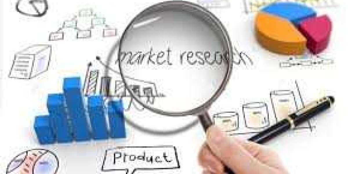 Global Peripheral Interventions Market Analysis, Revenue, Price, Market Share, Growth Rate, Forecast to 2025-2034