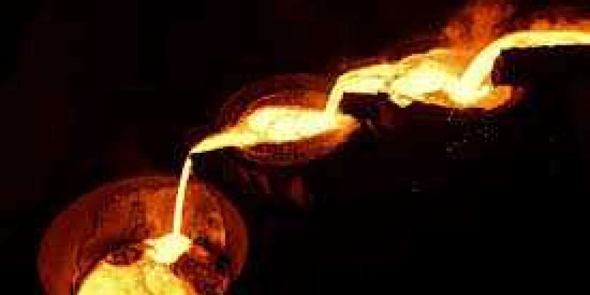 Experts Predict Strong Expansion in Fire Resistant Lubricant Market Through 2035