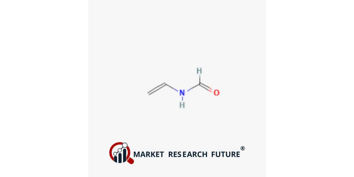 Strategic Pivot: N Vinylformamide Market Dynamics Demand Surges