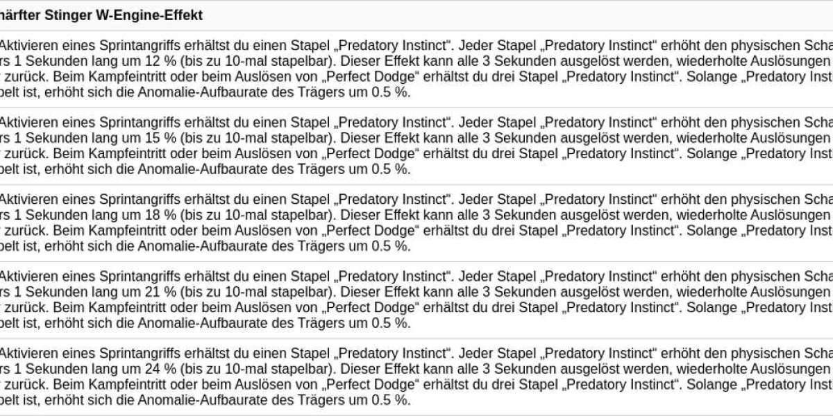Anomalie-Spezialist Modul - S-Rang W-Modul Guide
