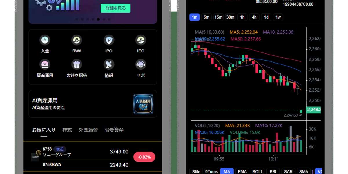 CoincheckAIが切り開く次世代の暗号資産分析プラットフォーム
