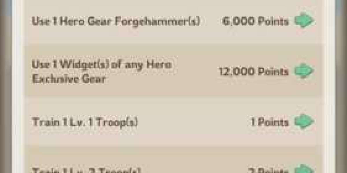 Officer Project Overview – Kingshot Event Guide