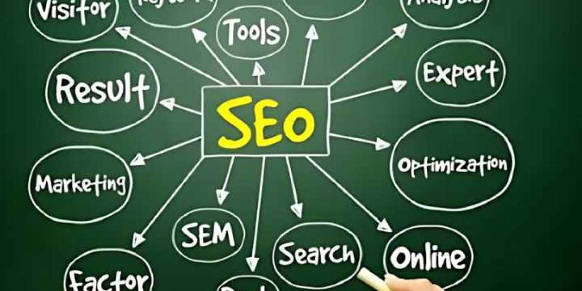 Simon Techway: The Digital Marketing Agency in Mumbai That Delivers Growth