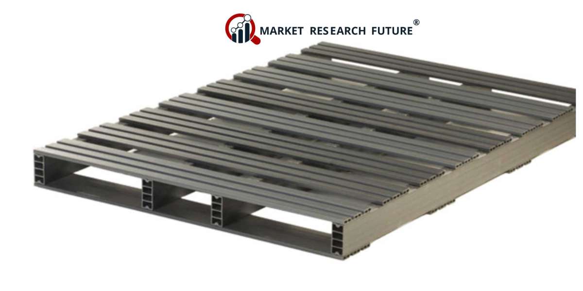 The Rise of Composite Pallet Market Size Demand Surges