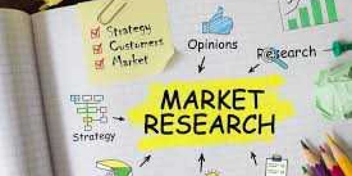 Global Salad Oil Market Key Players, Trends, Sales, Supply, Demand, Analysis and Forecast 2025-2034