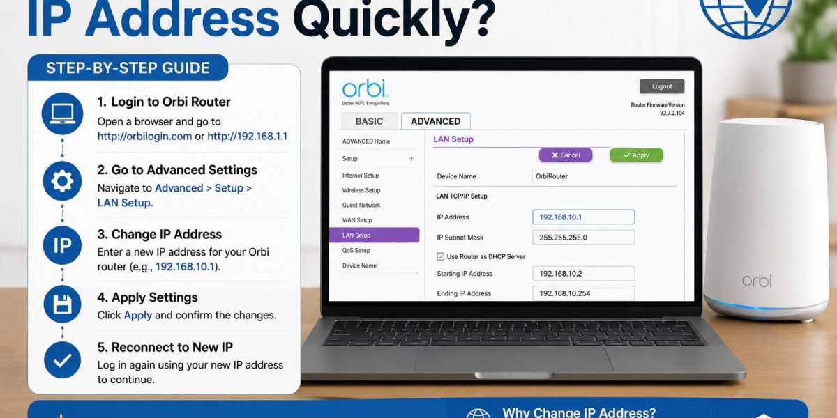 How to Change Orbi Router IP Address Quickly?
