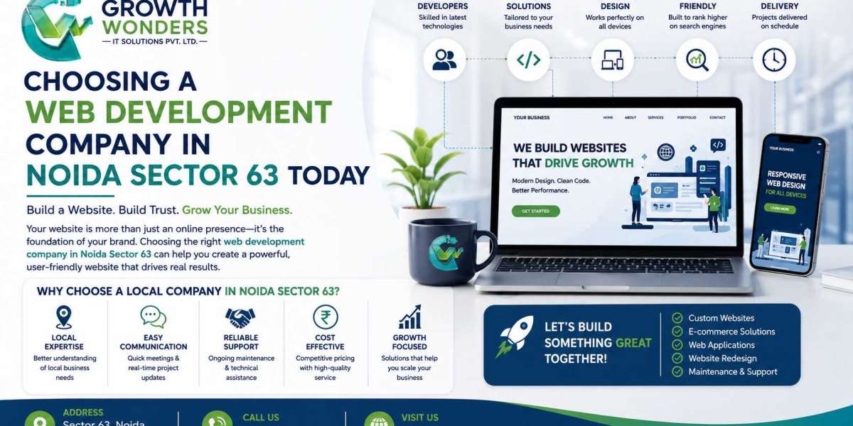 Choosing a Web Development Company in Noida Sector 63 Today