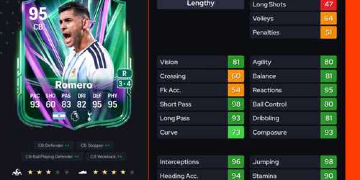 DCE Romero : Carte 95 OVR Glory Hunters sur FC 26