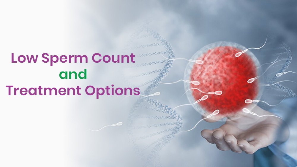 Low Sperm Count: Causes, Signs & Treatment Options | SCI IVF