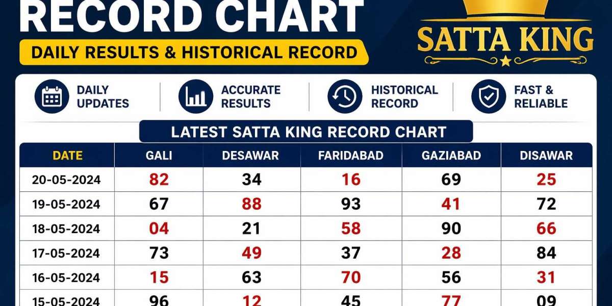? Satta King Record – A Smart Way to Explore Historical Record Charts