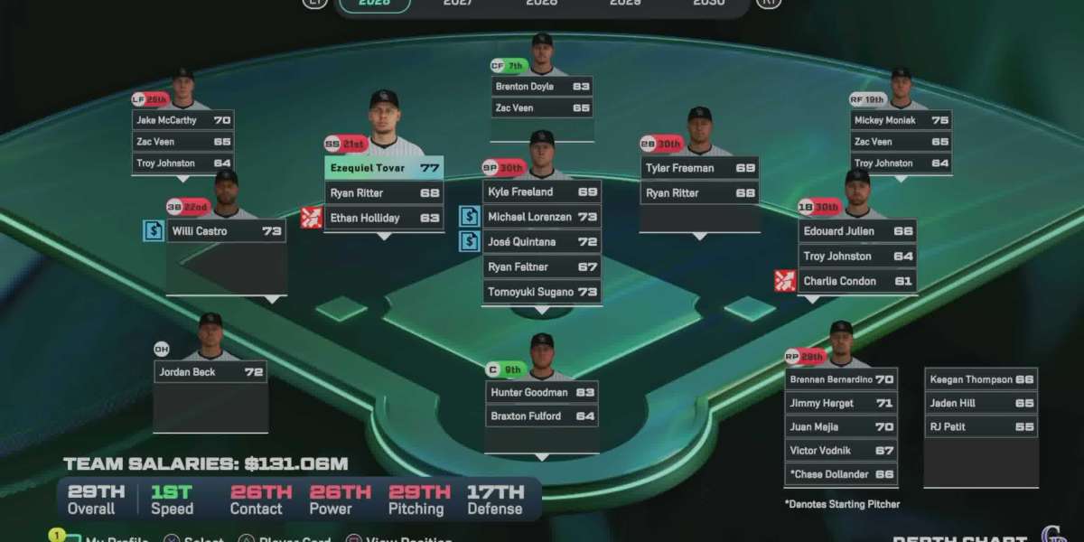 MLB 26 U4GM Complete Hitting Improvement Guide
