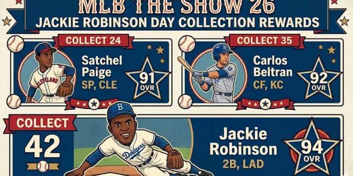 MLB The Show 26's Best Scouting Strategies