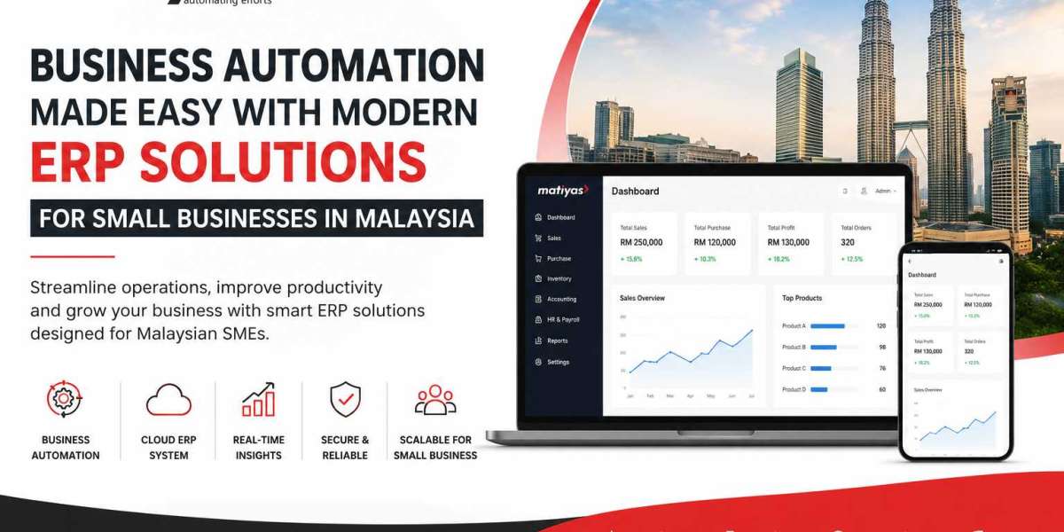 Business Automation Made Easy with Modern ERP Solutions for Small Businesses in Malaysia