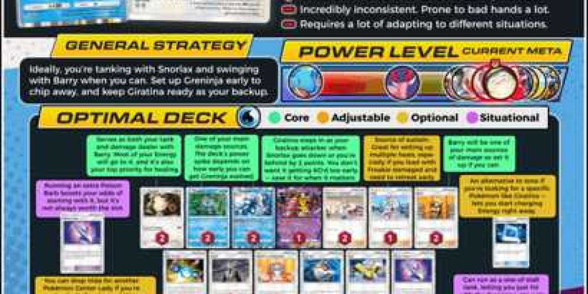 Snorlax, Greninja & Mewtwo ex: Ultra→Master