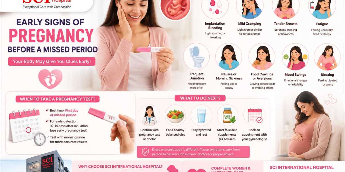 Early Signs of Pregnancy Before a Missed Period