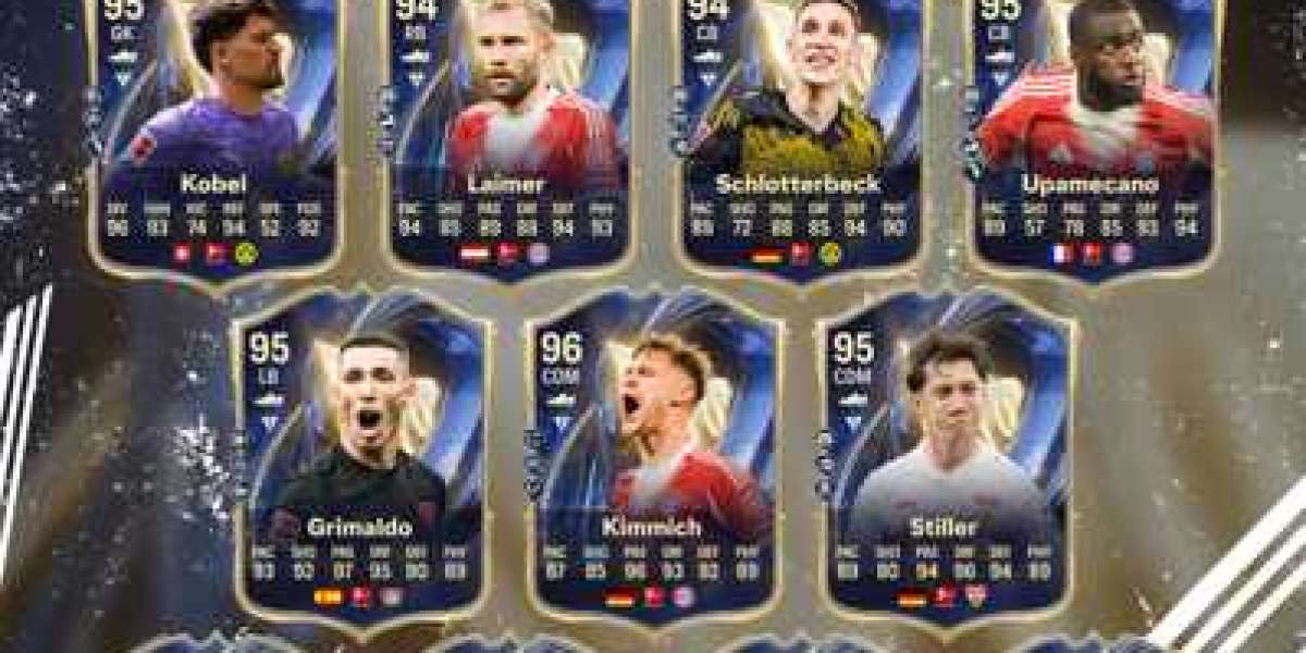 FC 26 Bundesliga TOTS Prediction - Full Squad