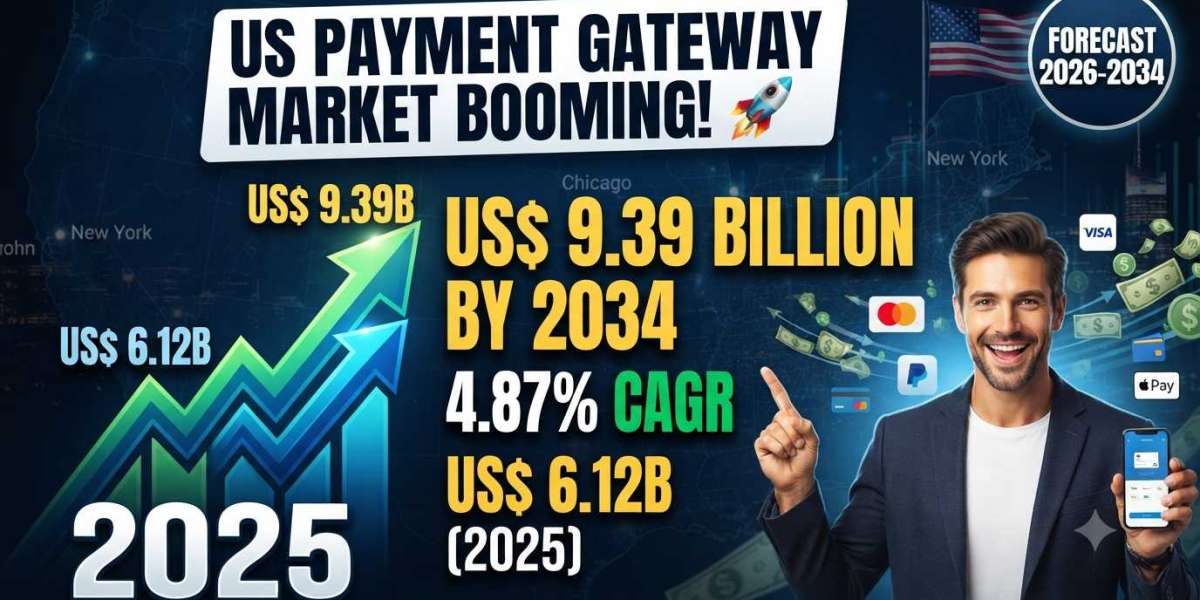 Digital Transaction Backbone: United States Payment Gateway Market Size, Forecast, and State-Level Dynamics (2026–2034)