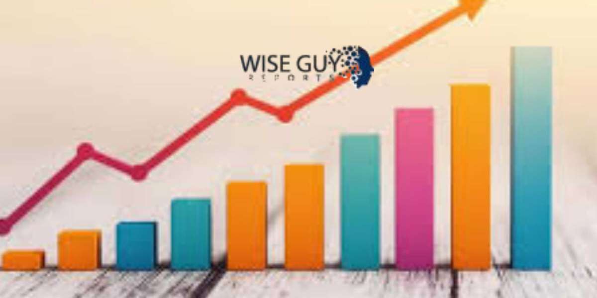 Phosphate Remover Market Research 2024-2035: Water Quality Regulations Driving 3.7% CAGR Growth