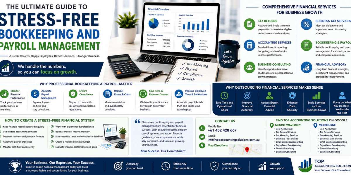 The Ultimate Guide to Stress-Free Bookkeeping and Payroll Management