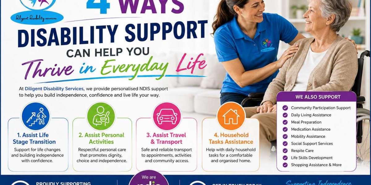 4 Ways Disability Support Can Help You Thrive in Everyday Life