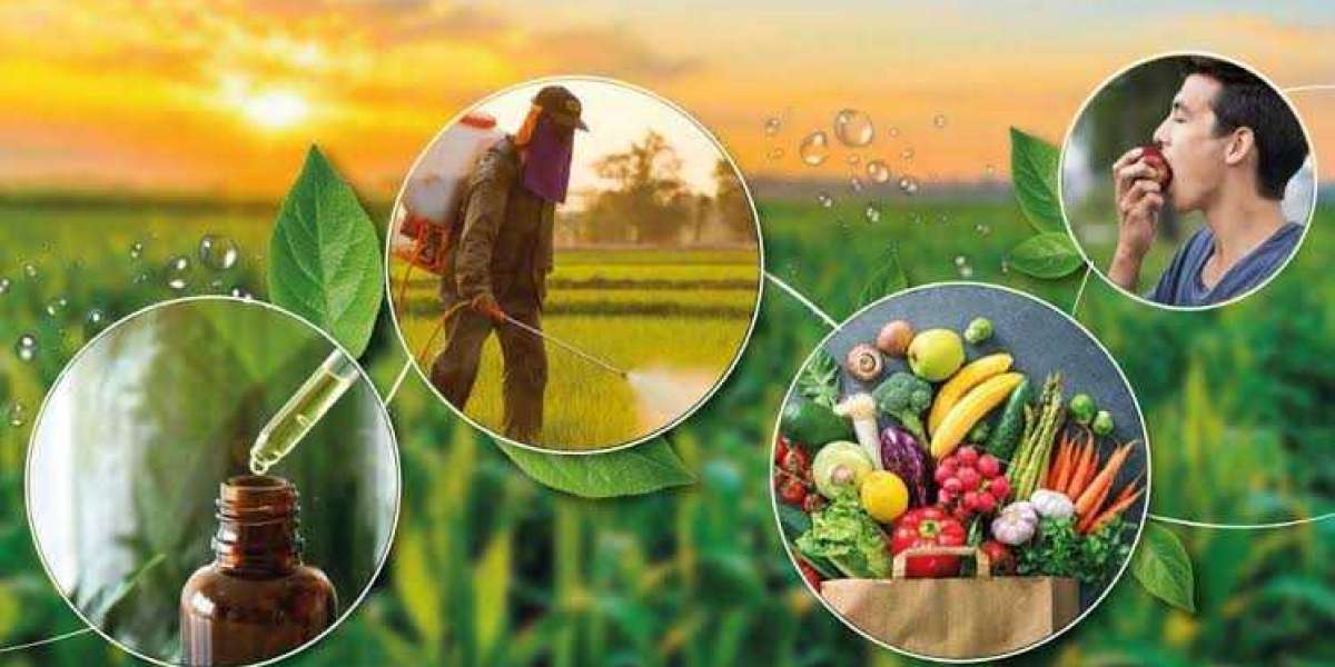 U.S. Biopesticides Market: Biological Crop Protection & Organic Farming Trends