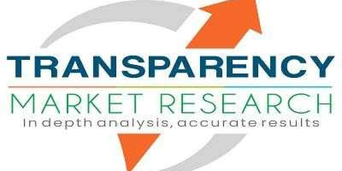 Manuka honey market to reach US$1.22 billion by 2036 at a 6.1% CAGR, driven by premium wellness demand, certified grades