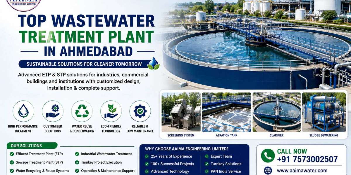 Top Wastewater Treatment Plant in Ahmedabad.