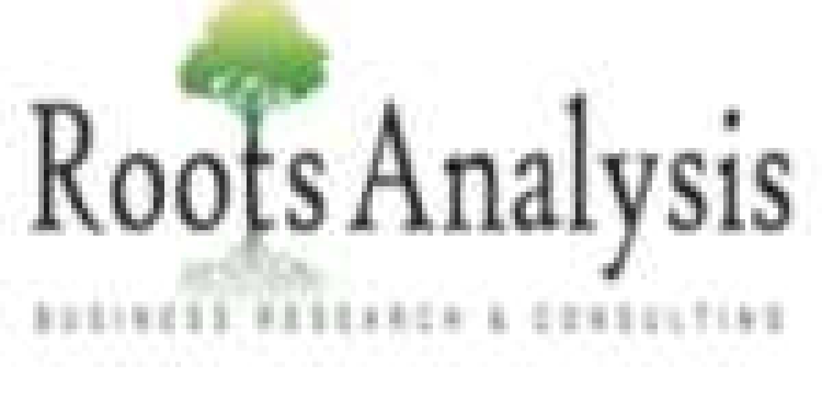 PARP Inhibitors Market Trends, Opportunities, Key Players, Growth Factors, Revenue Analysis, 2024-2035