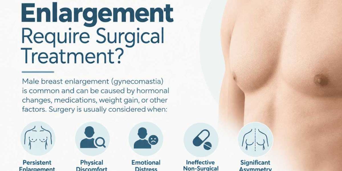 When Does Male Breast Enlargement Require Surgical Treatment?